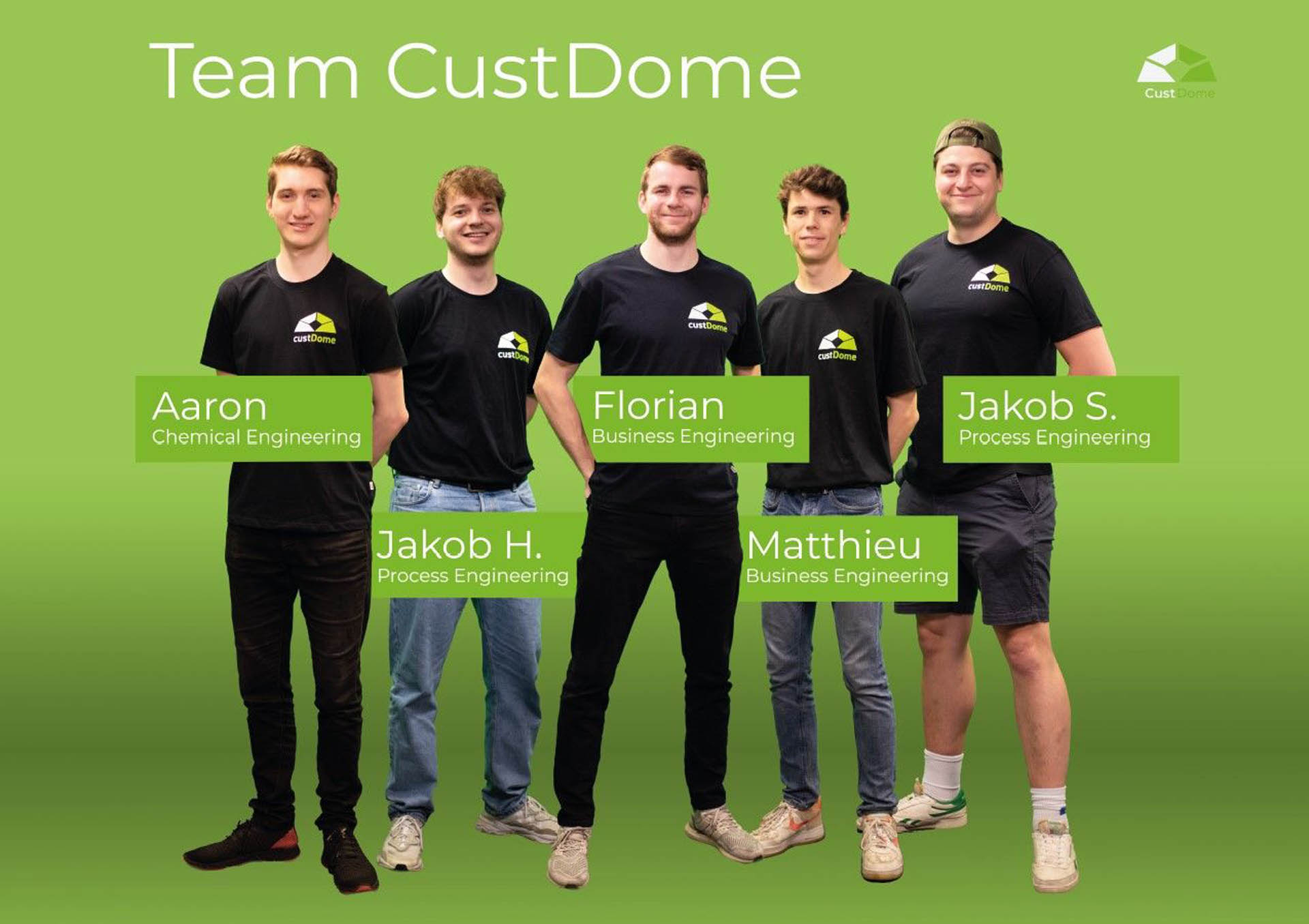 custdome